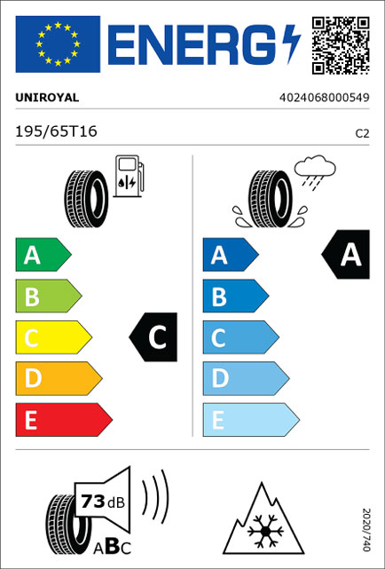 EU Tyre Labelling